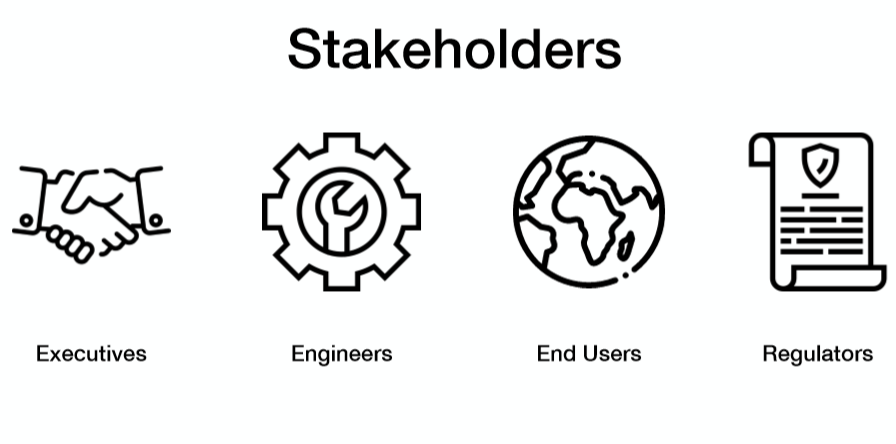 Types of stakeholders: executives, engineers, end users, and regulators