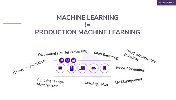 From R&D to ROI of AI (w/ Diego Oppenheimer + Algorithmia)